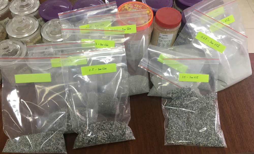 Phân loại module cát